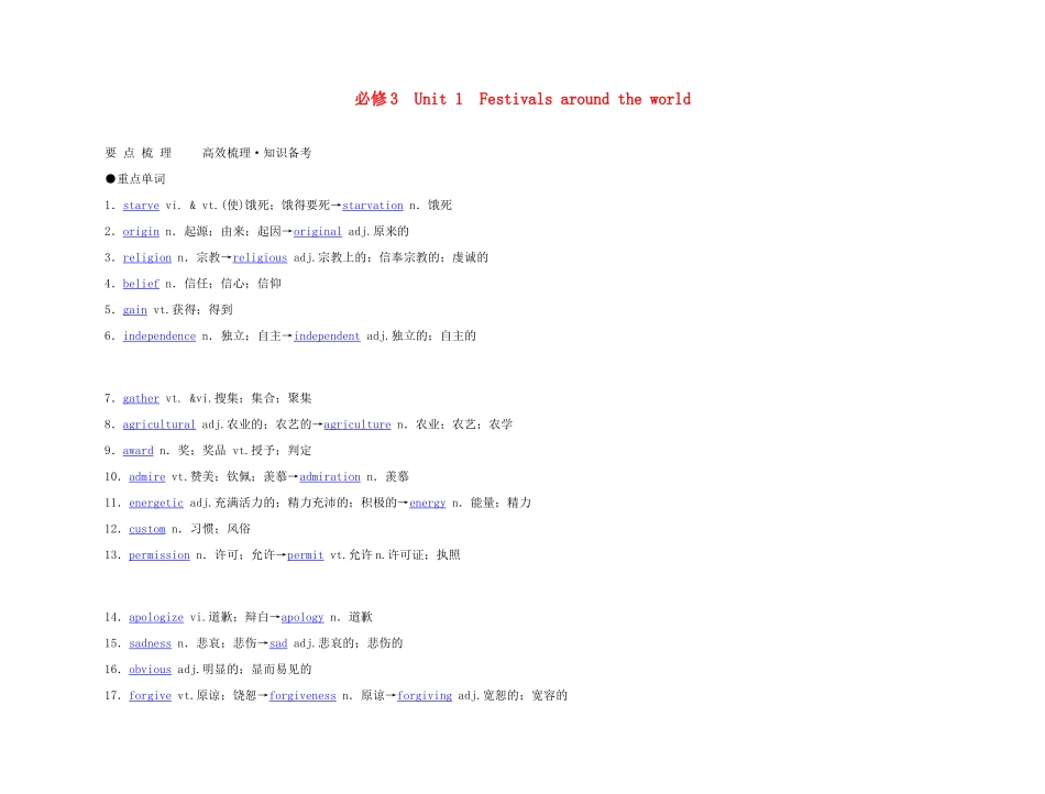 2011年高考英语 Unit 1 Festivals around the world要点梳理+重点突破教案 新人教版必修3_第1页