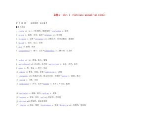 2011年高考英语 Unit 1 Festivals around the world要点梳理+重点突破教案 新人教版必修3