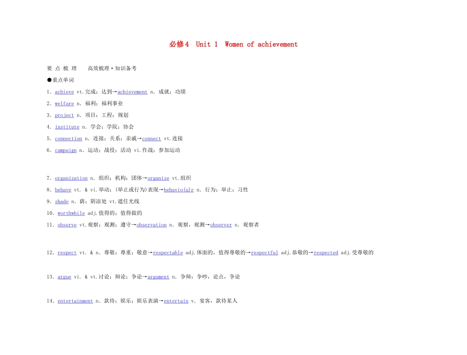 2011年高考英语 Unit 1 Women of achievement要点梳理+重点突破教案 新人教版必修4_第1页