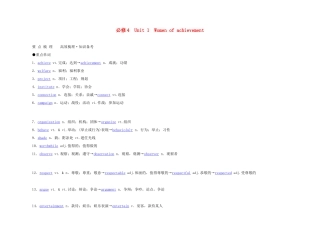 2011年高考英语 Unit 1 Women of achievement要点梳理+重点突破教案 新人教版必修4