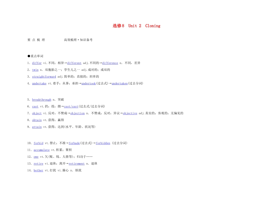 2011年高考英语 Unit 2 Cloning要点梳理+重点突破教案 新人教版选修8_第1页