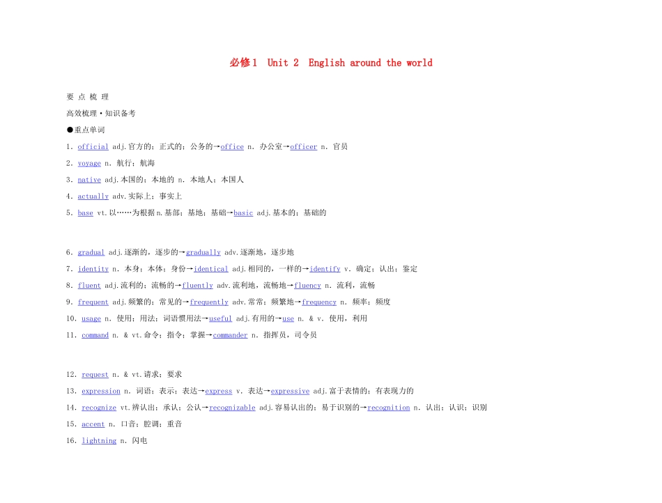 2011年高考英语 Unit 2 English around the world要点梳理+重点突破教案 新人教版必修1_第1页
