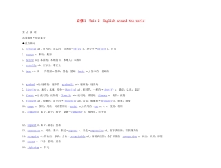 2011年高考英语 Unit 2 English around the world要点梳理+重点突破教案 新人教版必修1