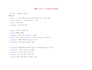 2011年高考英语 Unit 2 The United Kingdom要点梳理+重点突破教案 新人教版必修5