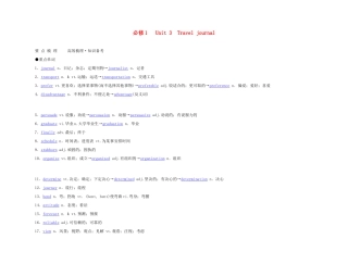 2011年高考英语 Unit 3 Travel journal要点梳理+重点突破教案 新人教版必修1