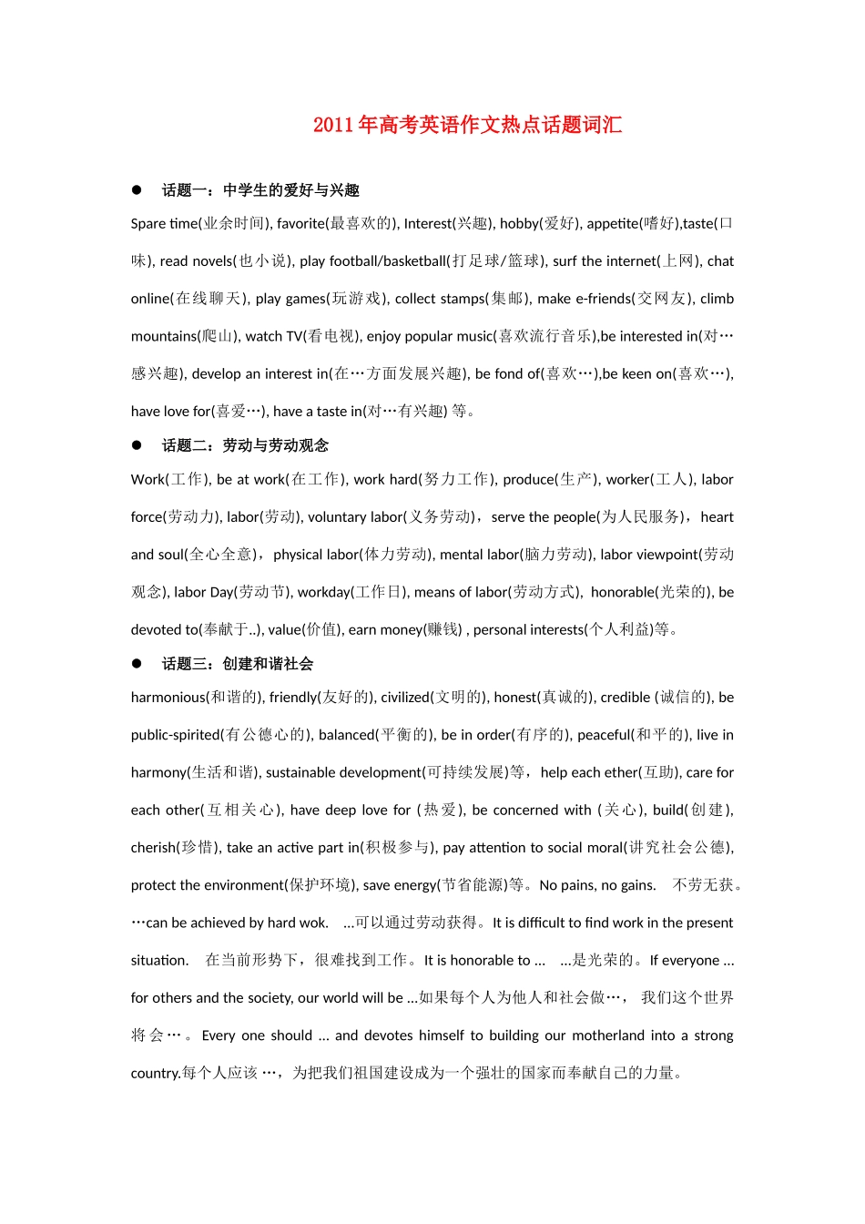 2011年高考英语 作文热点话题词汇_第1页