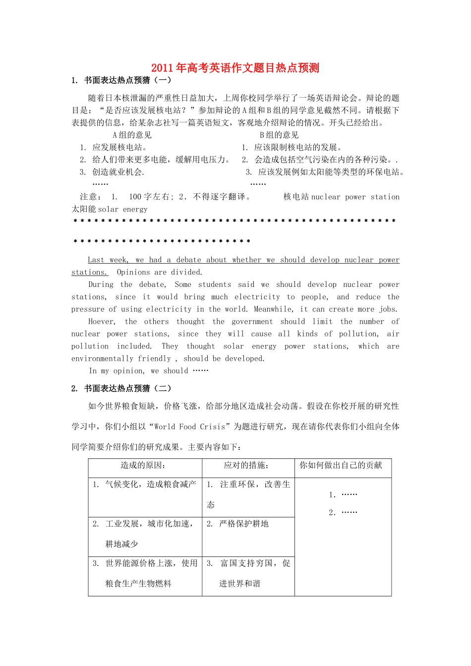 2011年高考英语 作文题目热点预测素材_第1页