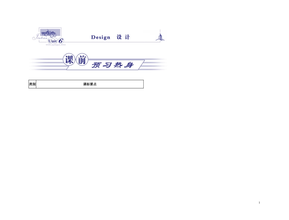 2011年高考英语一轮复习 Unit 6Design设计名师金学案 北师大版_第1页