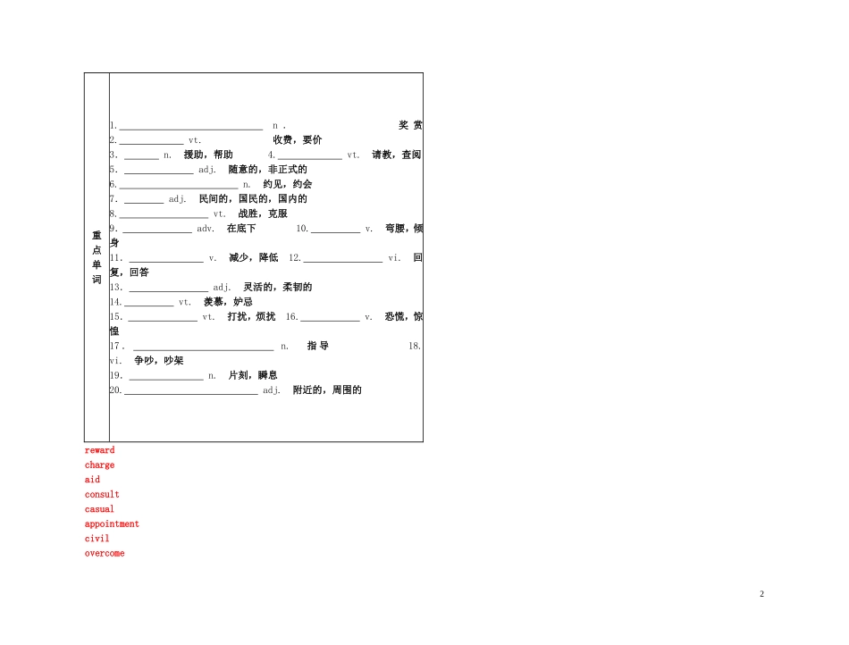 2011年高考英语一轮复习 Unit 14Careers职业名师金学案 北师大版_第2页