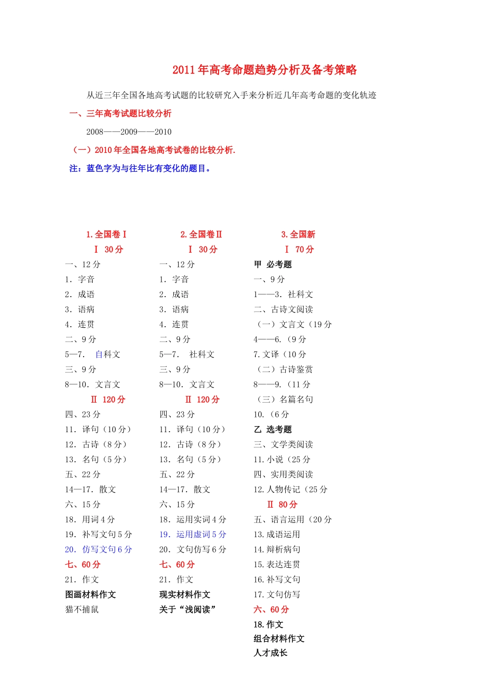 2011年高考语文命题趋势分析及备考策略_第1页