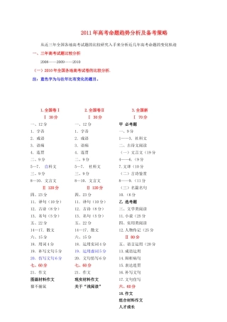 2011年高考语文命题趋势分析及备考策略