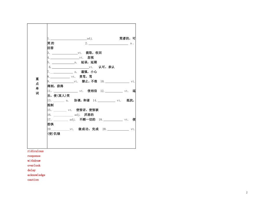 2011年高考英语一轮复习 Unit 17Laughter笑声名师金学案 北师大版_第2页