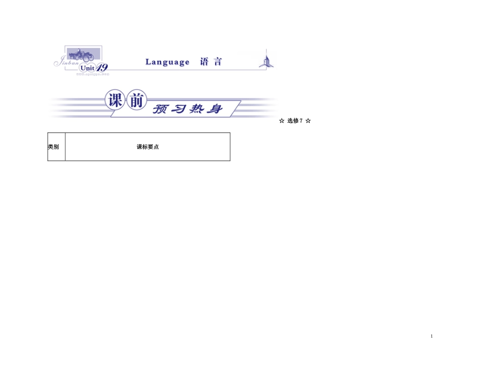 2011年高考英语一轮复习 Unit 19Language语言名师金学案 北师大版_第1页