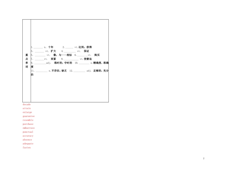 2011年高考英语一轮复习 Unit 19Language语言名师金学案 北师大版_第2页