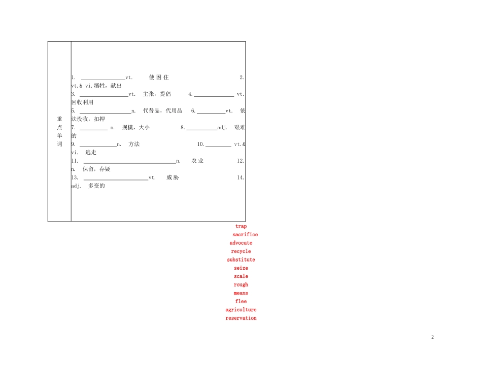 2011年高考英语一轮复习 Unit 22Environmental Protection环境保护名师金学案 北师大版_第2页