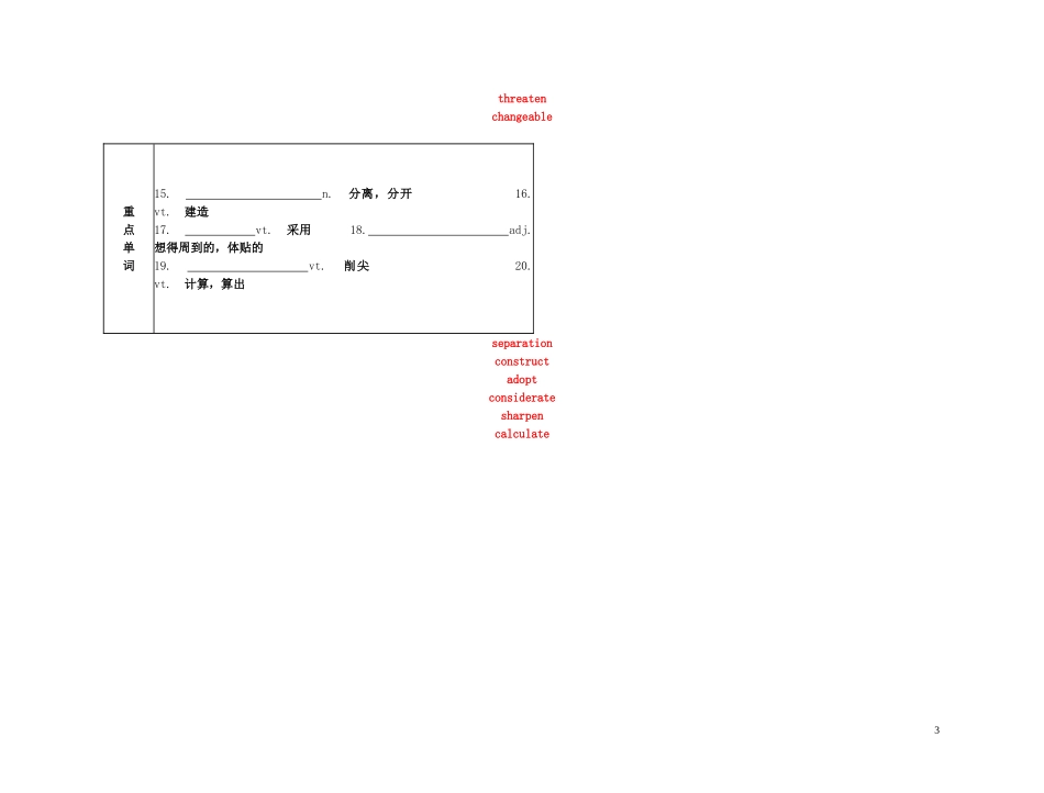 2011年高考英语一轮复习 Unit 22Environmental Protection环境保护名师金学案 北师大版_第3页