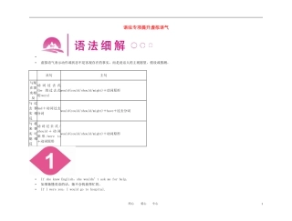 2011年高考英语一轮复习 语法1金学案 新人教版必修4
