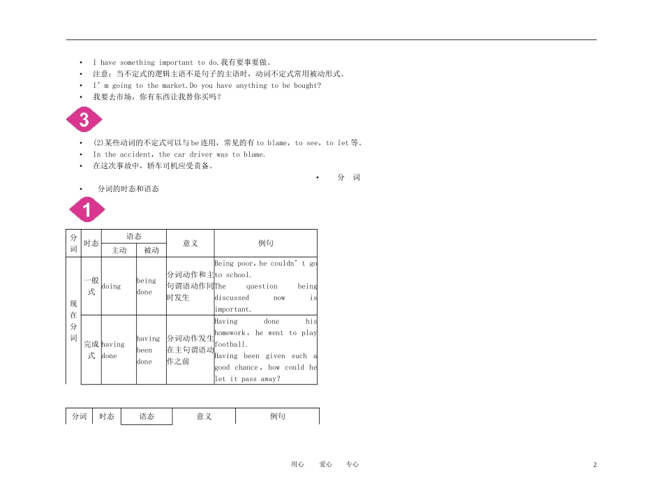 2011年高考英语一轮复习 语法1金学案 新人教版必修5_第2页