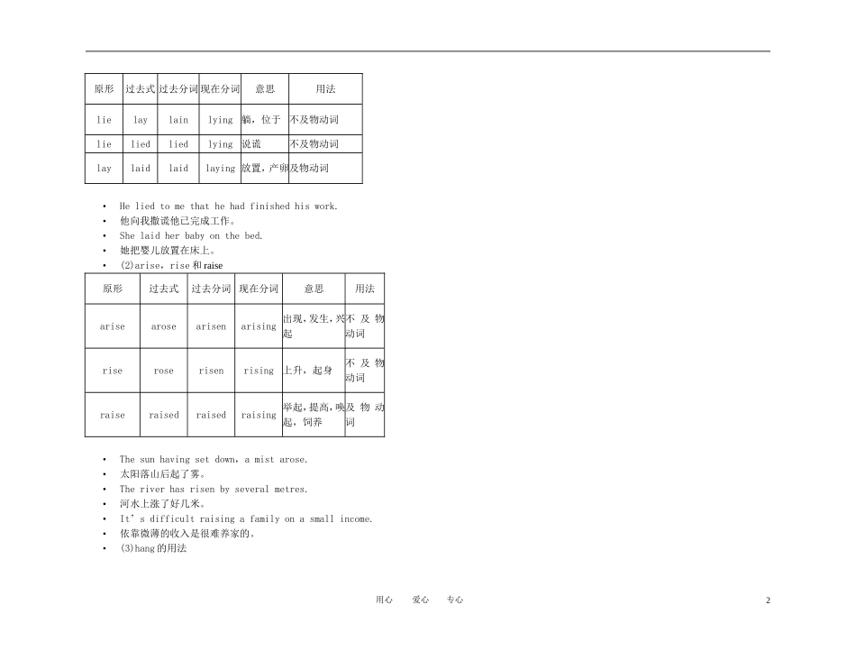 2011年高考英语一轮复习 语法2金学案 新人教版必修4_第2页