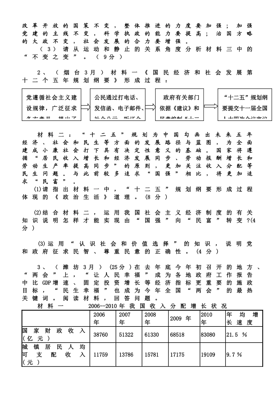2011年高考政治 两会热点国富民富问题练习素材_第2页