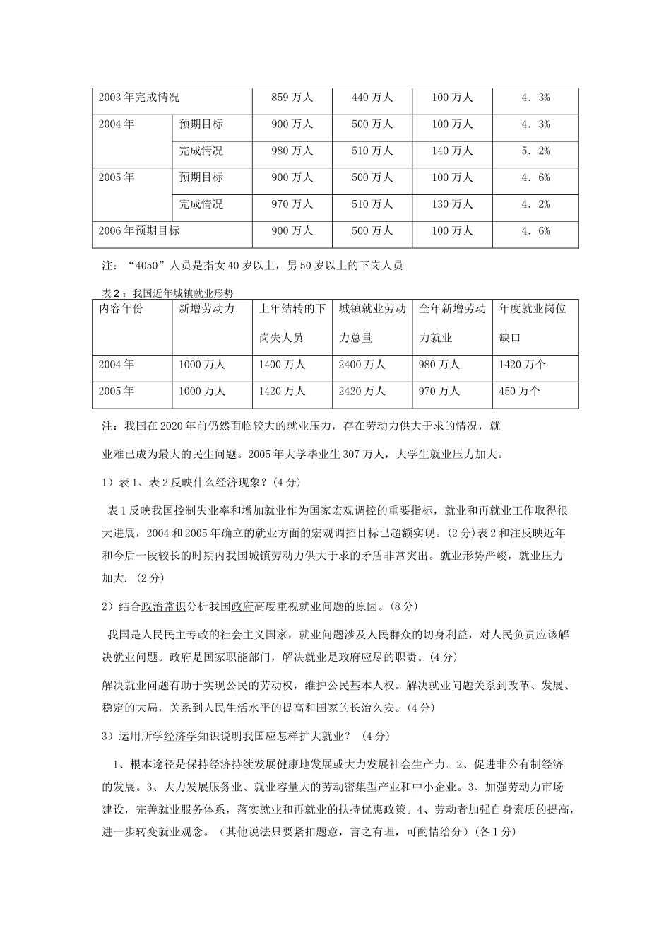 2011年高考政治 热点_重视以改善民生为重点的社会建设素材_第3页