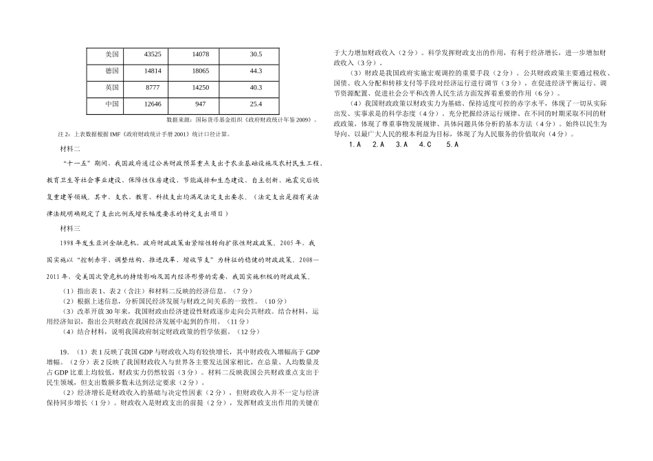 2011年高考政治 热点专题一全面把握宏观经济形势素材 新人教版必修1_第3页