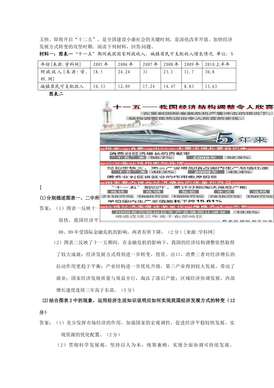 2011年高考政治《十二个五年规划》创新试题素材_第3页