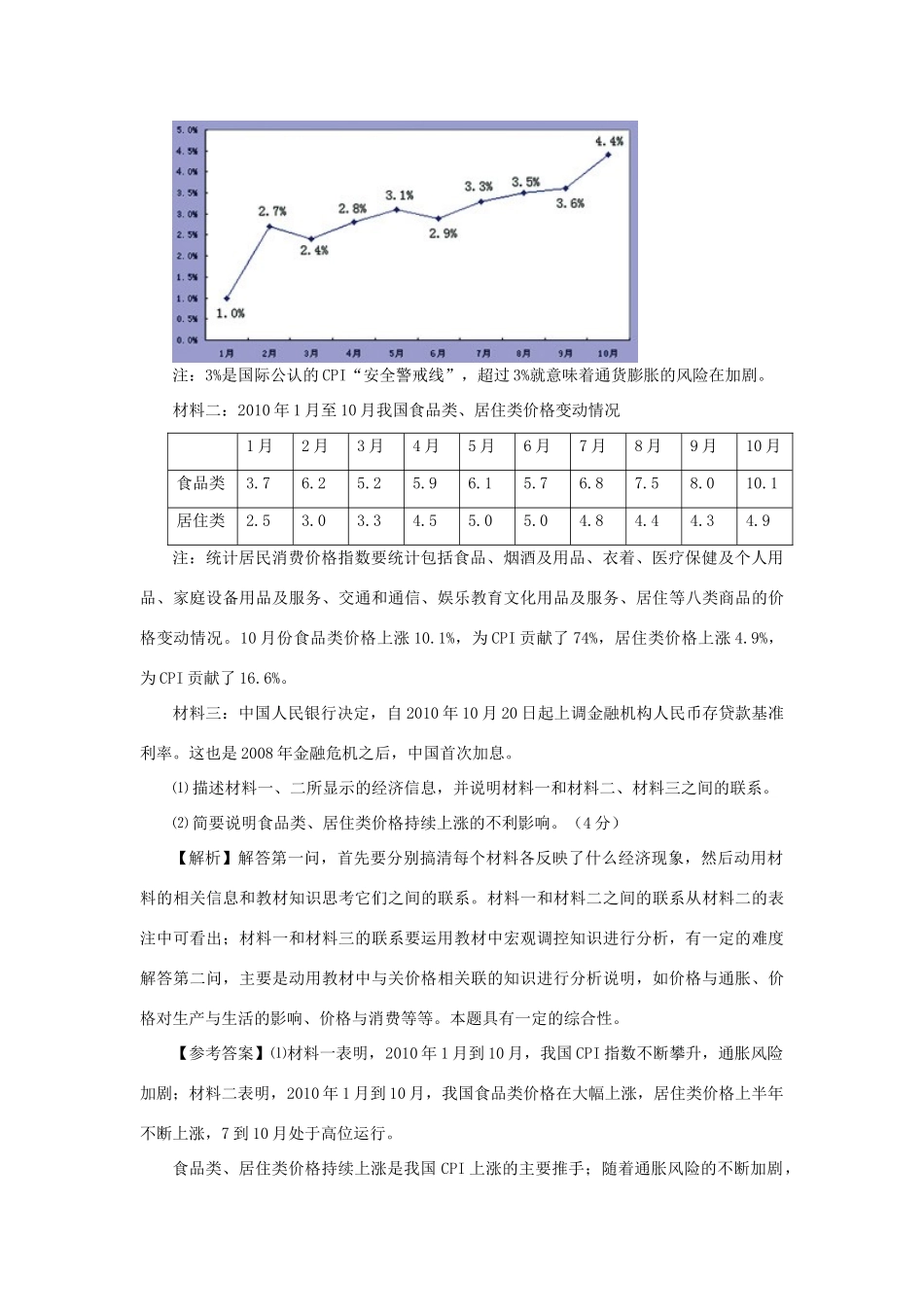 2011年高考政治必考考点与题型大盘点素材_第2页