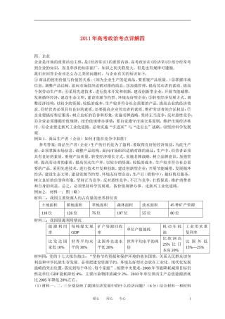 2011年高考政治考点详解四教案