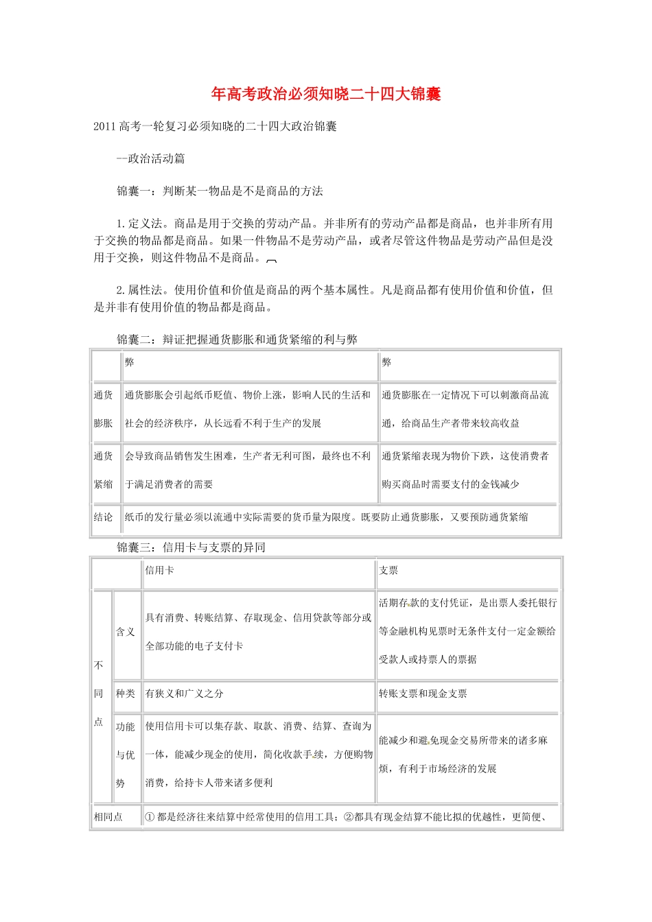 2011年高考政治一轮复习 通关锦囊：政治必须知晓二十四大锦囊素材_第1页