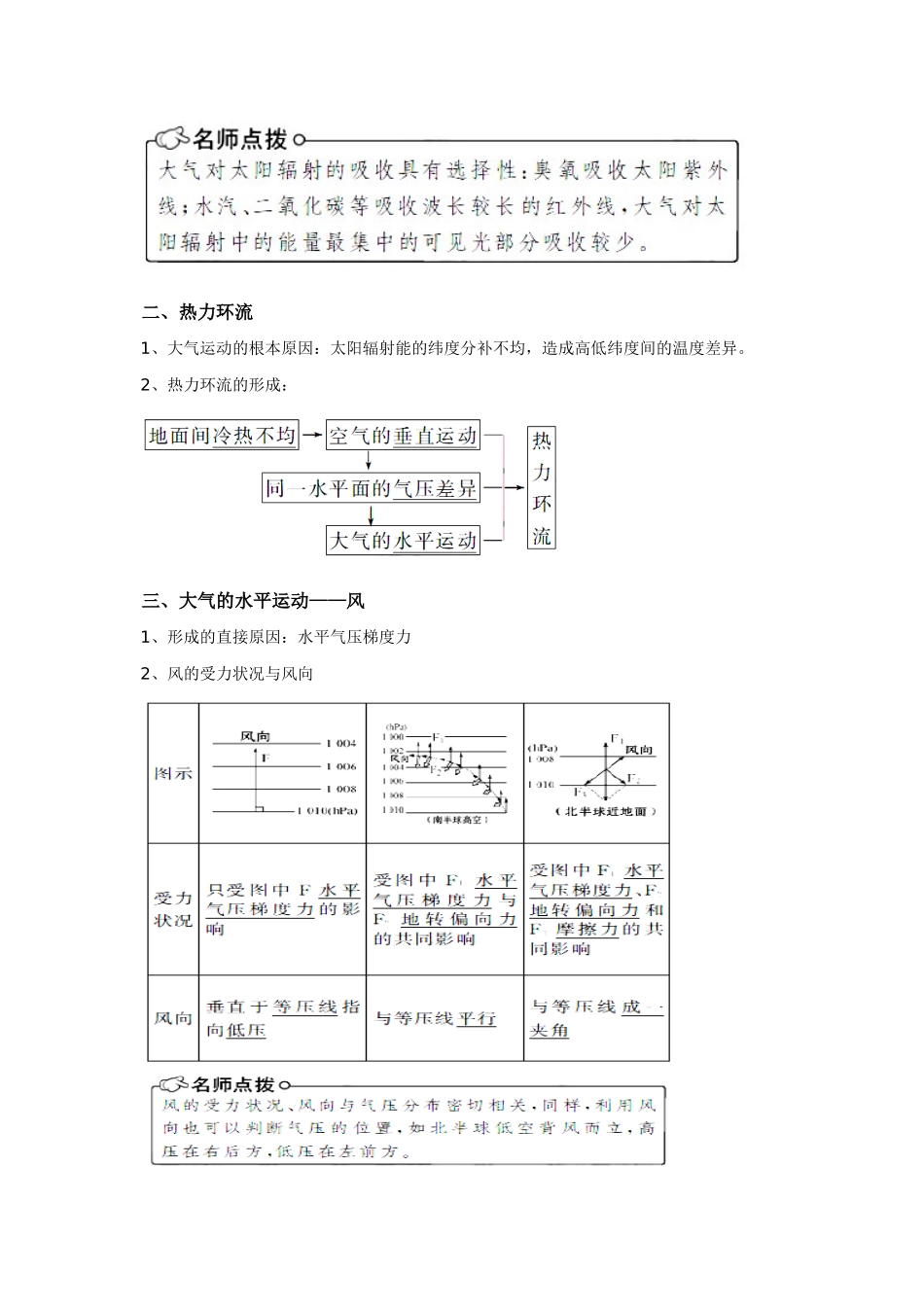 2011版高考地理一轮复习 2.1 冷热不均引起的大气运动及气压带和风带精品学案 新人教版必修1_第2页
