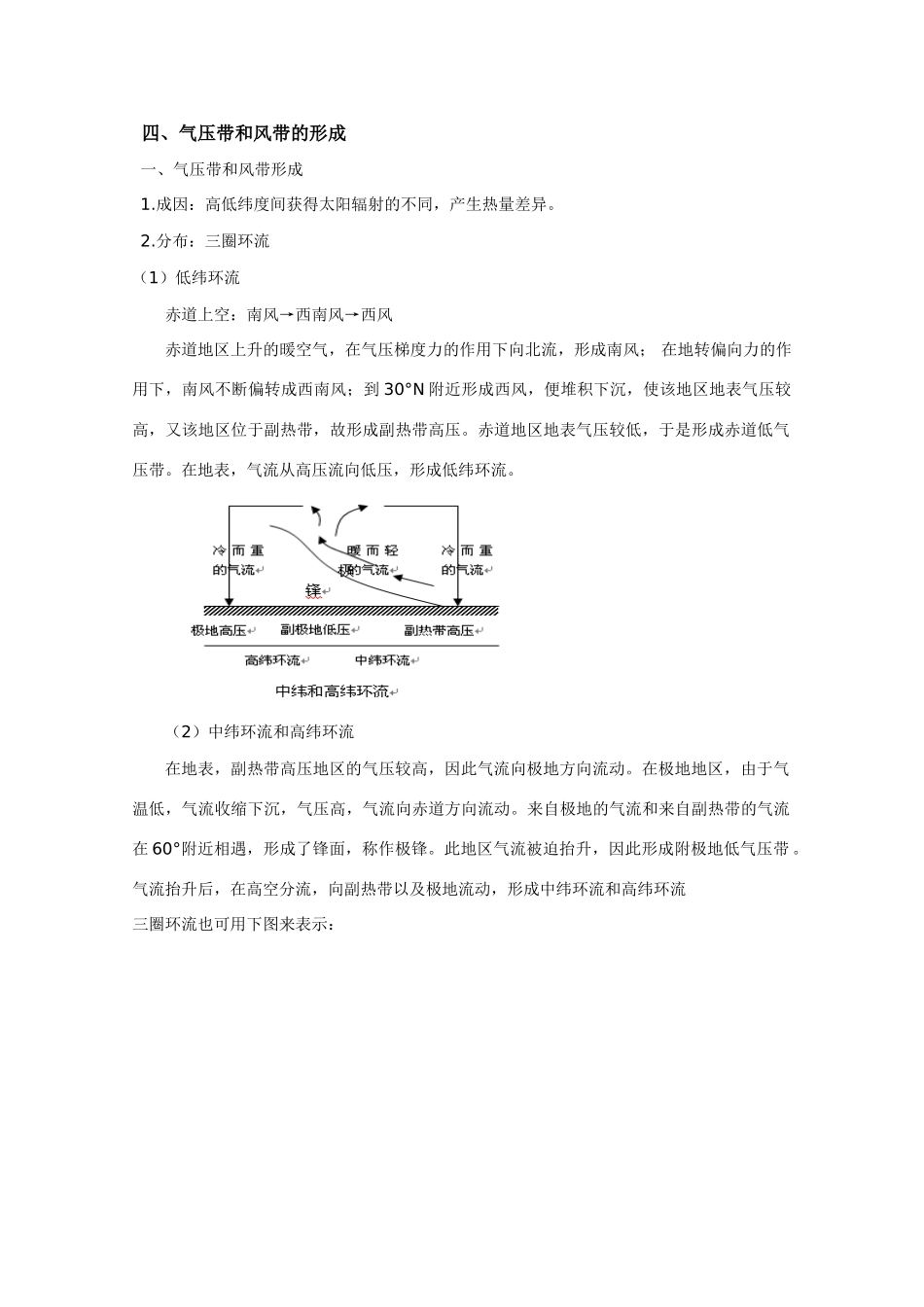 2011版高考地理一轮复习 2.1 冷热不均引起的大气运动及气压带和风带精品学案 新人教版必修1_第3页