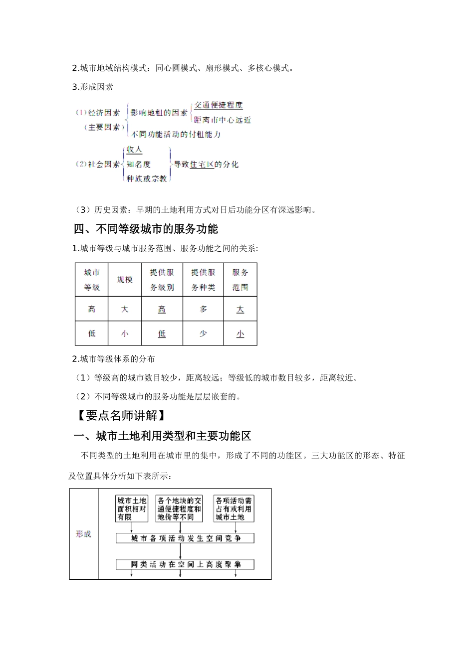 2011版高考地理一轮复习 2.1城市内部空间 不同等级城市的服务功能精品学案 新人教版必修2_第2页