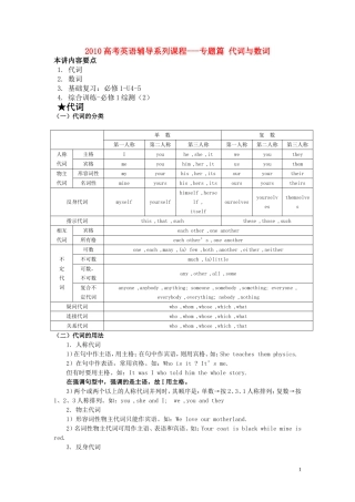 2011高考英语 （2）--代词与数词-单词U4-5语法专题讲义 新人教版