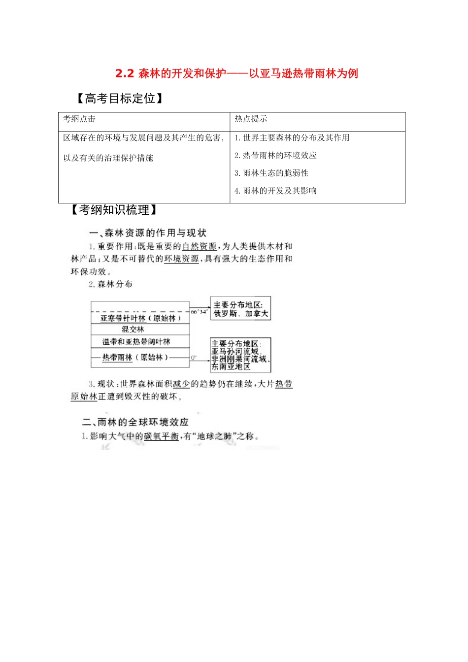 2011版高考地理一轮复习 2.2 森林的开发和保护-以亚马逊热带雨林为例精品学案 新人教版必修3_第1页