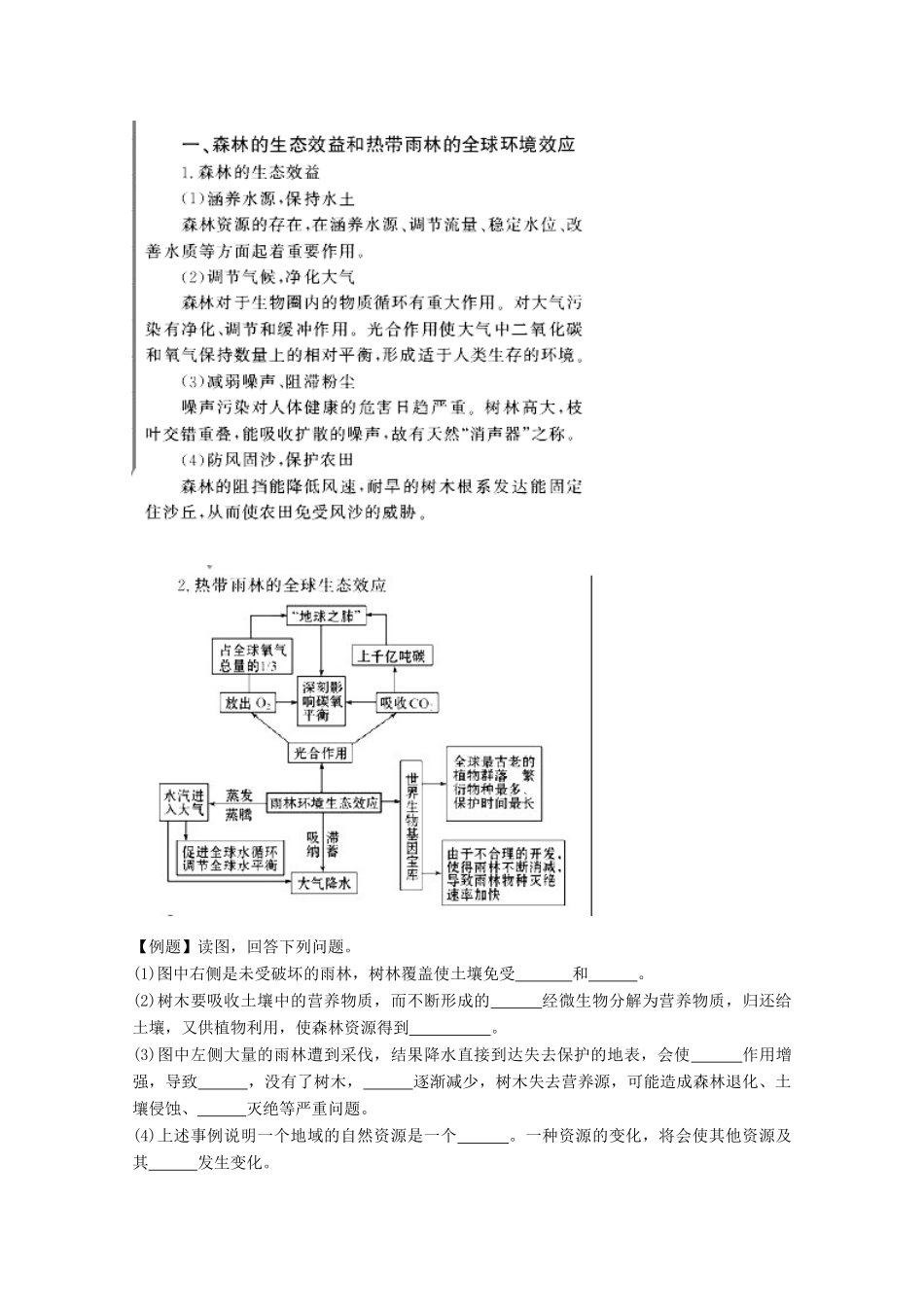 2011版高考地理一轮复习 2.2 森林的开发和保护-以亚马逊热带雨林为例精品学案 新人教版必修3_第3页