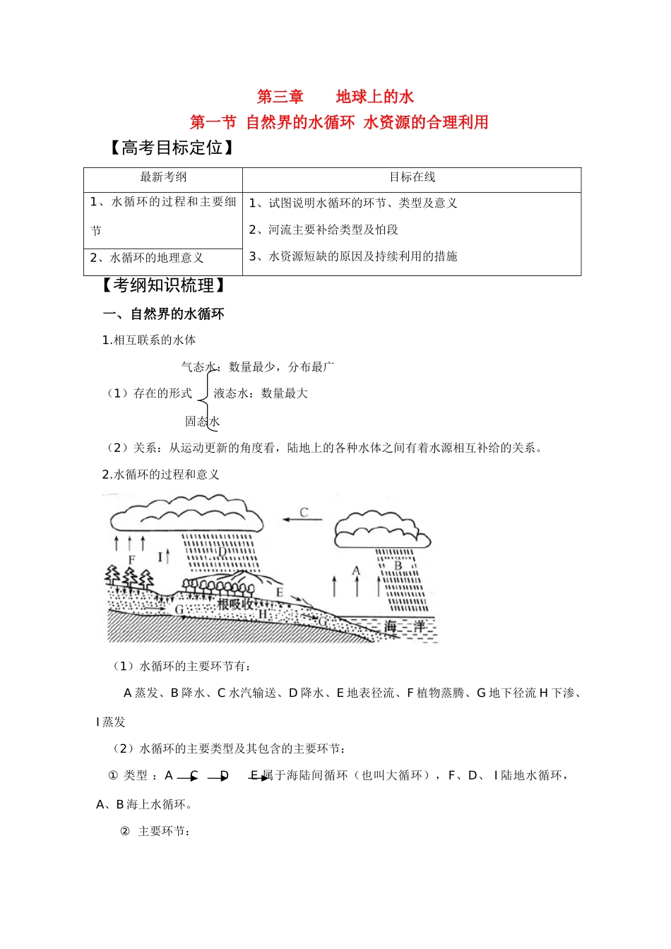 2011版高考地理一轮复习 3.1 自然界的水循环及水资源的合理利用精品学案 新人教版必修1_第1页
