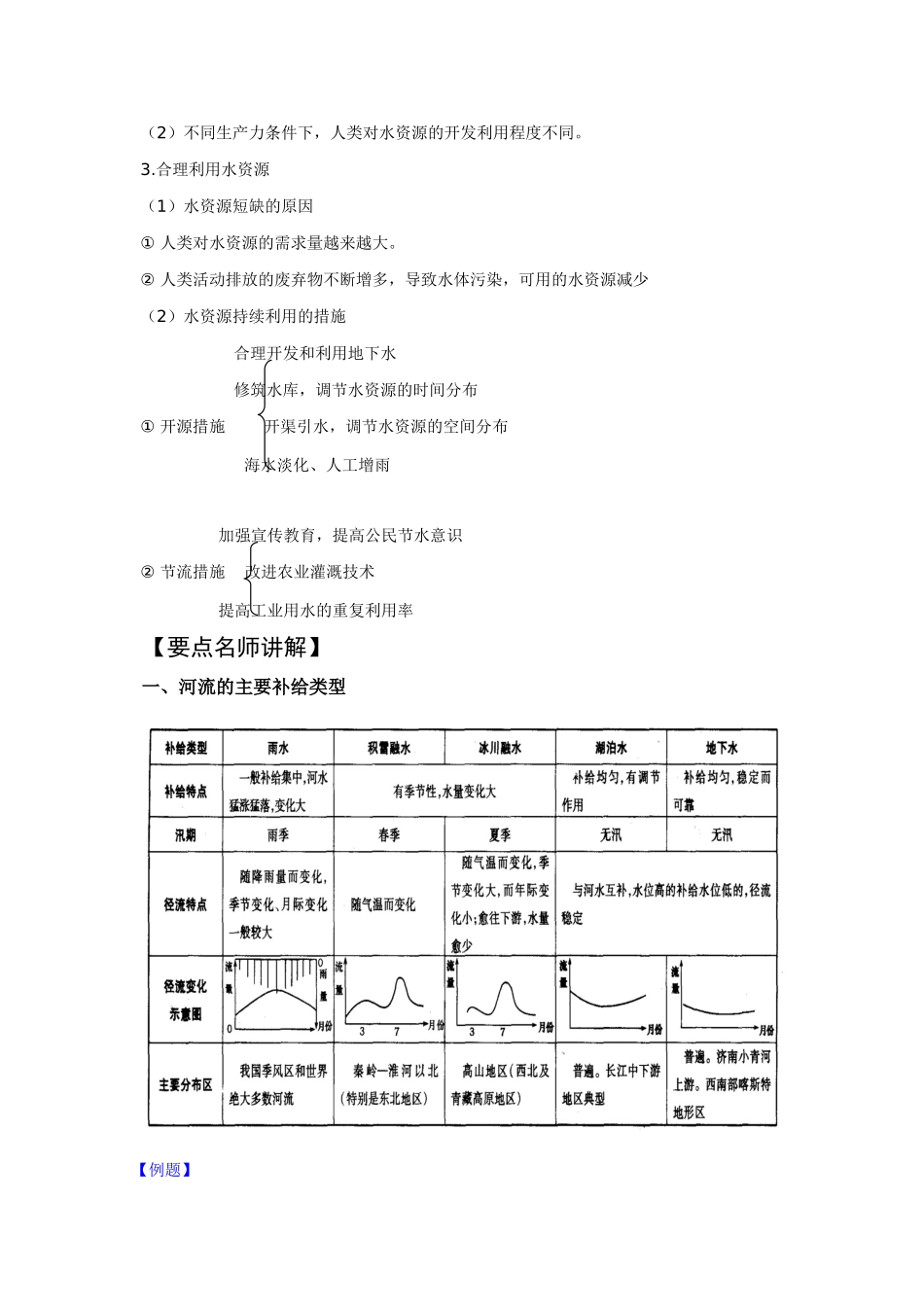 2011版高考地理一轮复习 3.1 自然界的水循环及水资源的合理利用精品学案 新人教版必修1_第3页