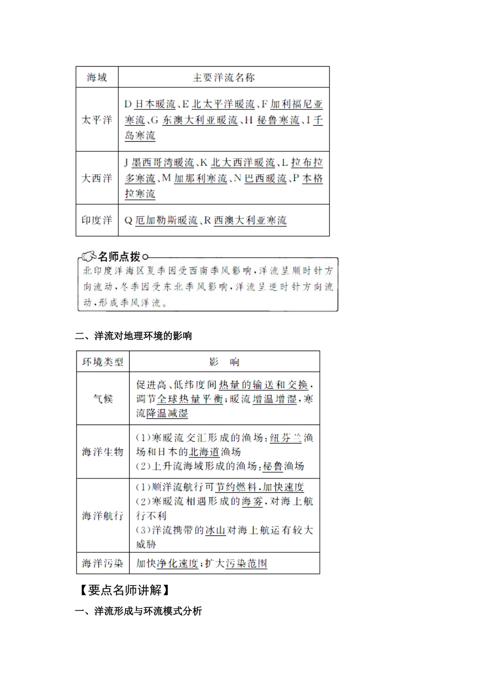 2011版高考地理一轮复习 3.2 大规模的海水运动精品学案 新人教版必修1_第2页