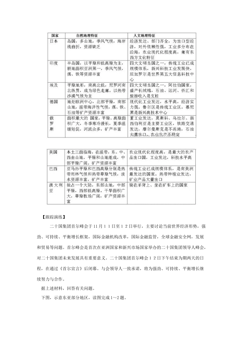 2011高考地理热点 聚焦G20韩国首尔峰会_第3页