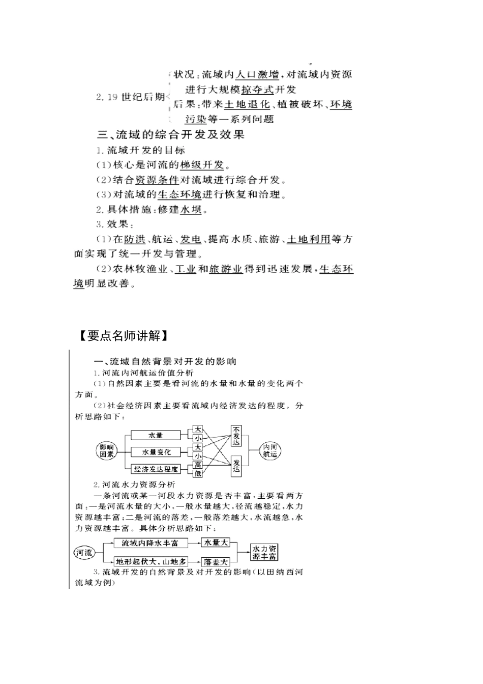 2011版高考地理一轮复习 3.2 河流的综合开发--以美国田纳西河流域为例精品学案 新人教版必修3_第2页
