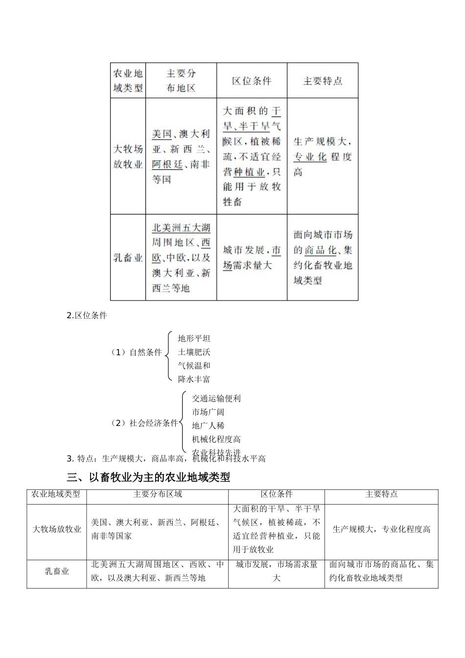 2011版高考地理一轮复习 3.2 以种植业为主的农业区域类型 以畜牧业为主的农业区域类型精品学案 新人教版必修2_第2页