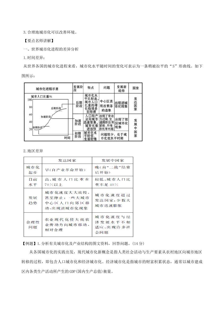 2011高考地理一轮复习 2.2 城市化精品学案 必修2_第2页