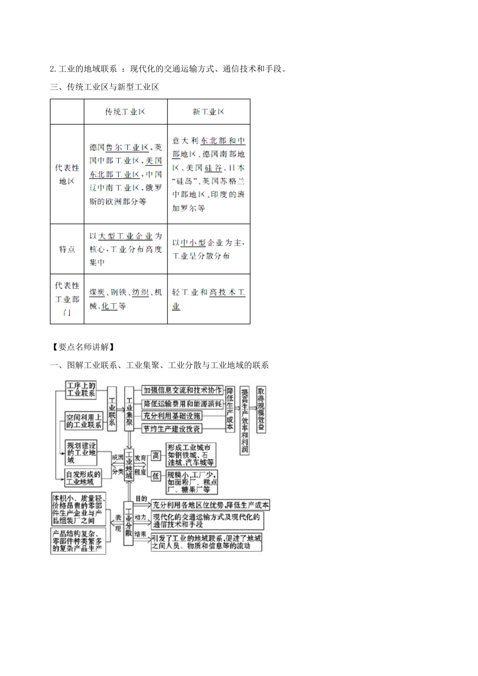 2011高考地理一轮复习 4.2 工业地域的形成 传统工业区与新型工业区精品学案 必修2_第2页