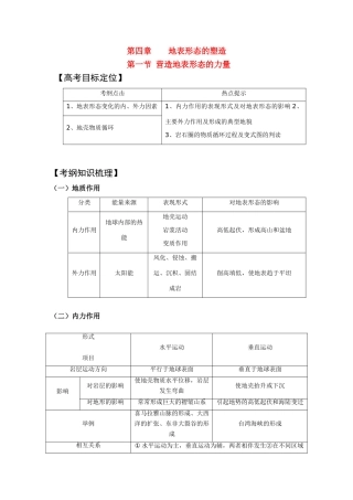 2011版高考地理一轮复习 4.1 营造地表形态的力量精品学案 新人教版必修1