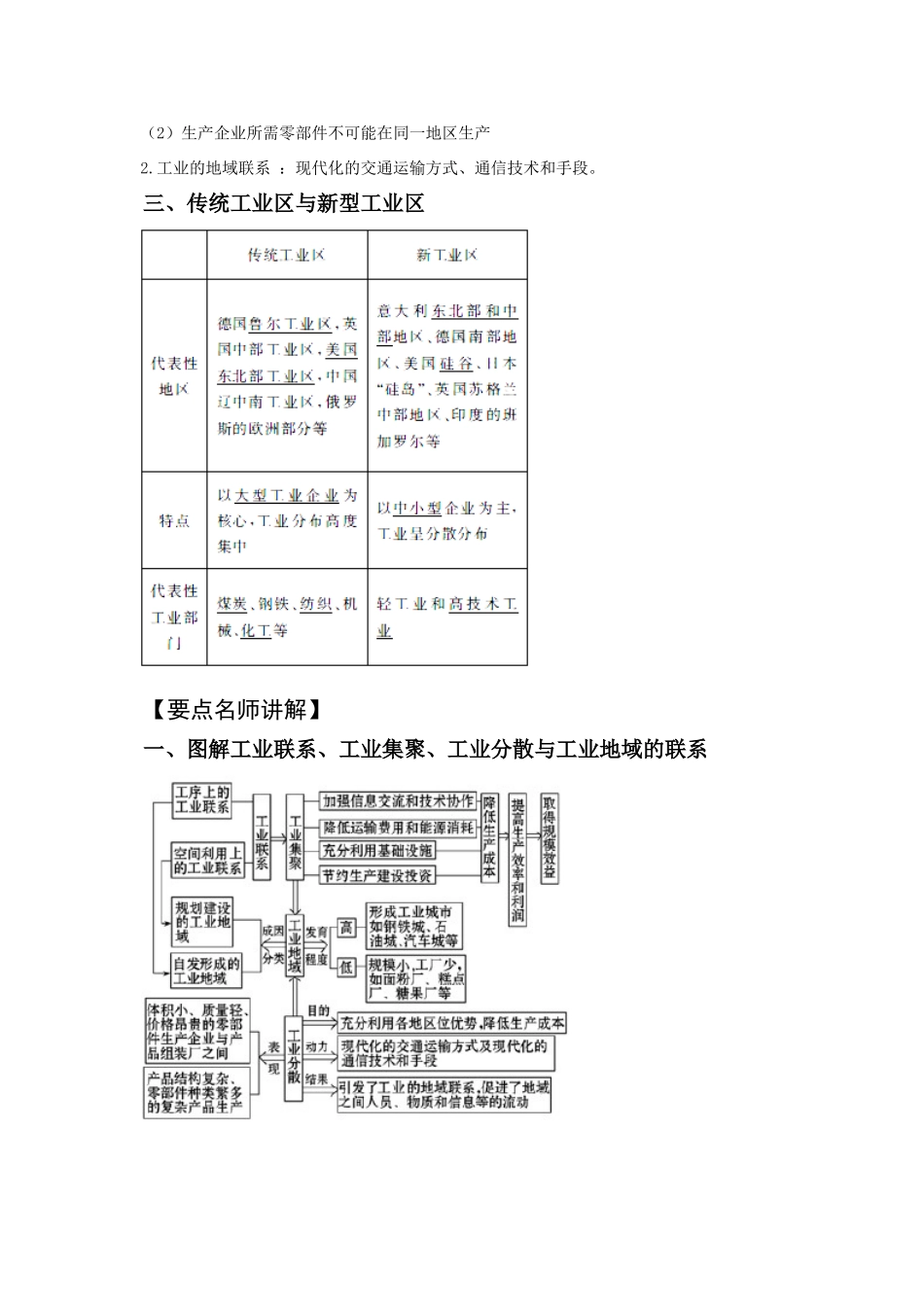 2011版高考地理一轮复习 4.2 工业地域的形成 传统工业区与新型工业区精品学案 新人教版必修2_第2页