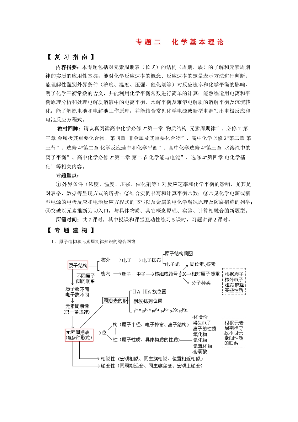 2011高考化学 考前强化第二部分 专项能力突破　化学基本理论素材_第1页