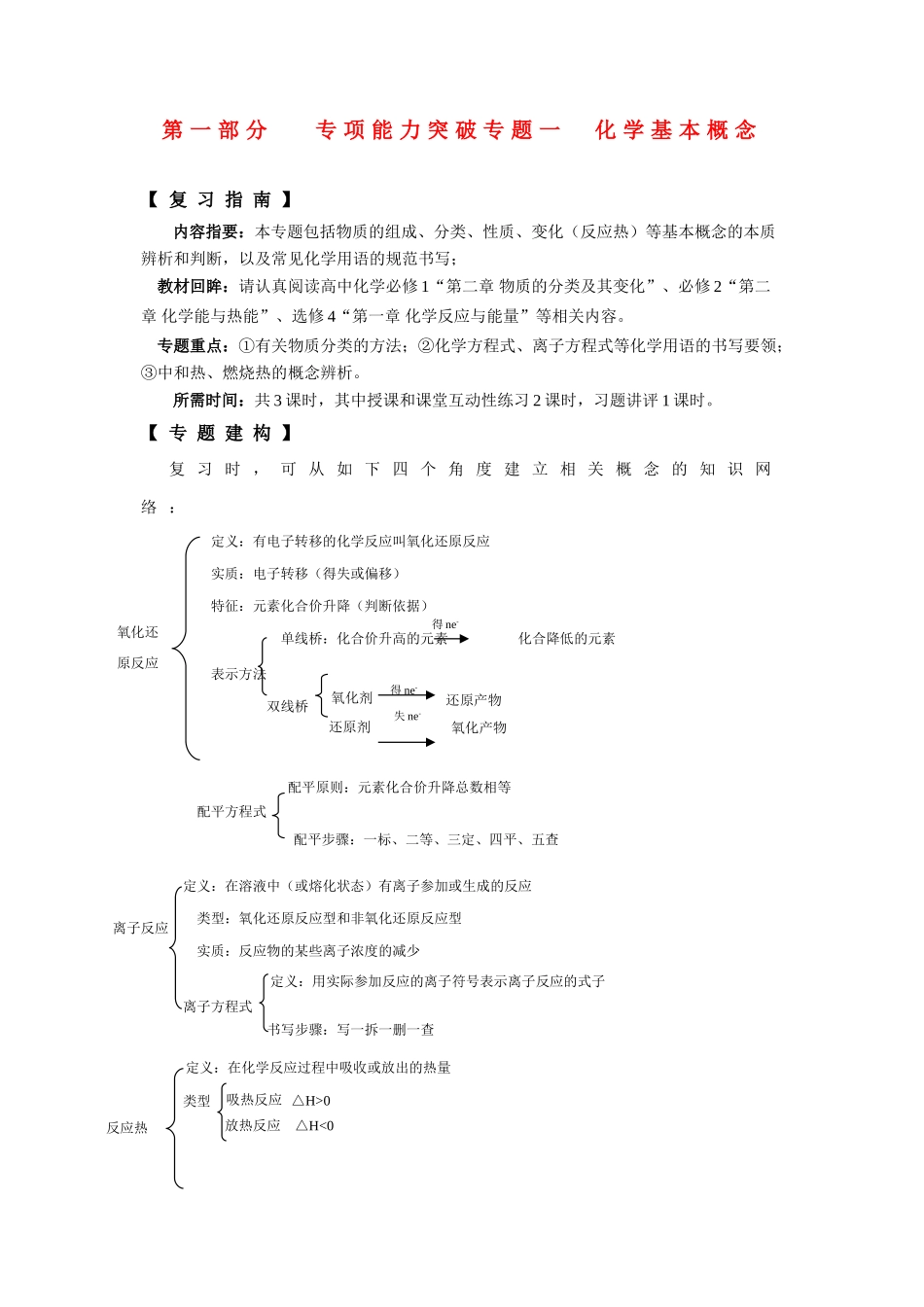 2011高考化学 考前强化第一部分 专项能力突破 化学基本概念素材_第1页
