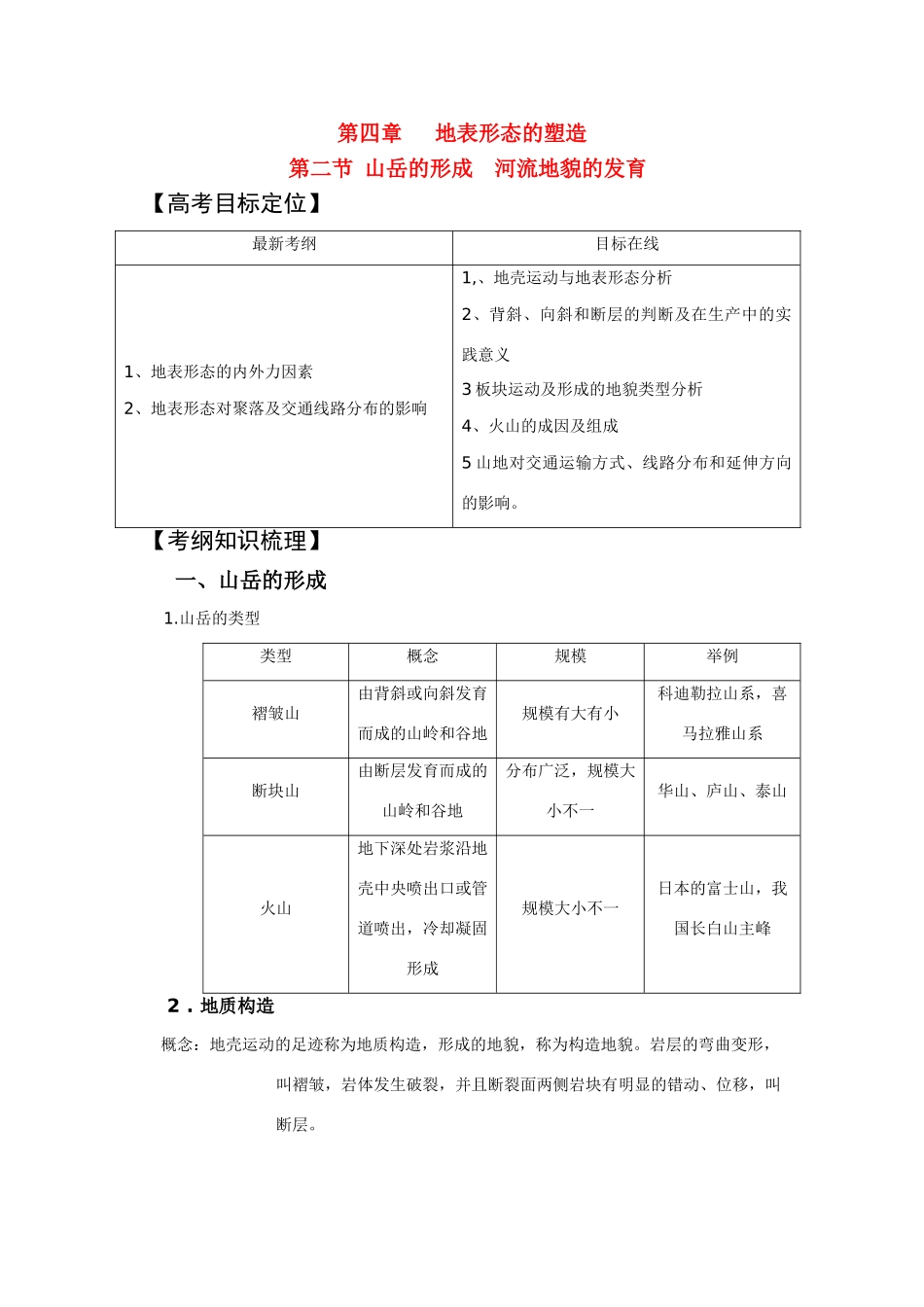 2011版高考地理一轮复习 4.2 山岳的形成及河流地貌的发育精品学案 新人教版必修1_第1页