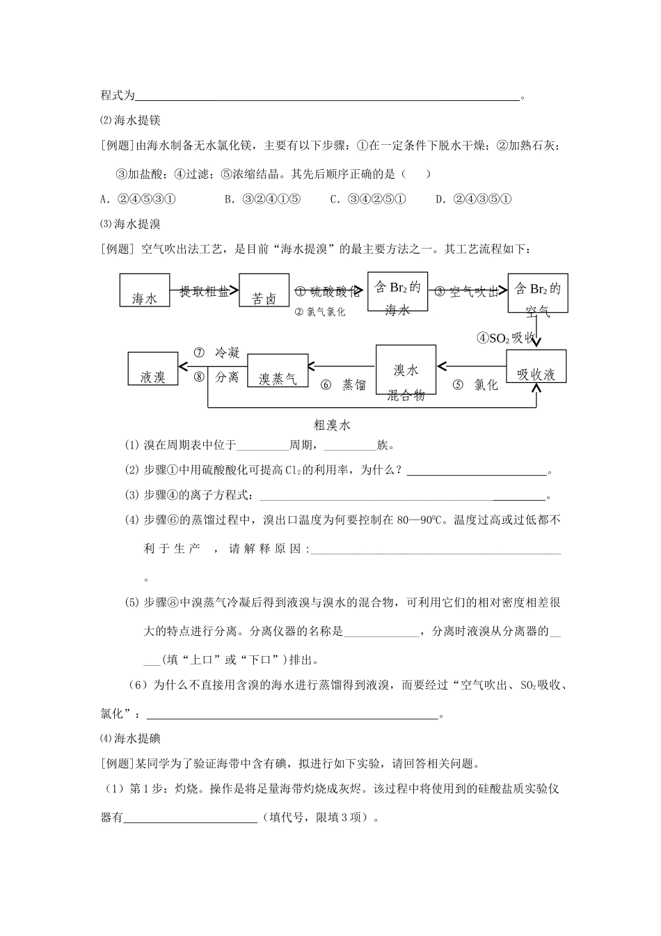 2011高考化学 无机化学的综合运用无机化工素材_第3页